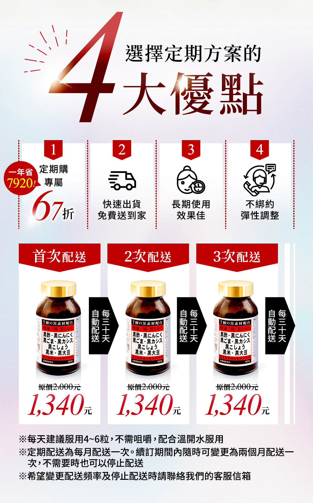 健康三昧 七黑元氣養生補給錠