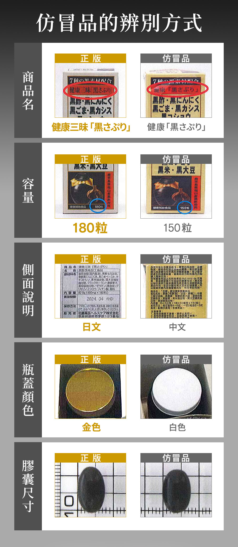 健康三昧 七黑元氣養生補給錠